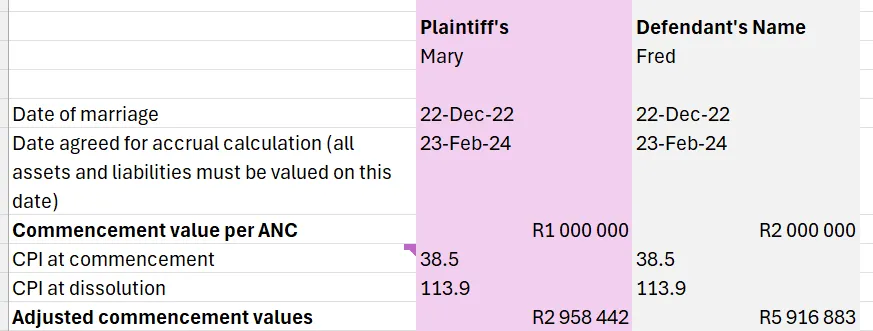 The commencement values in an antenuptical accrual calculation spreadsheet template